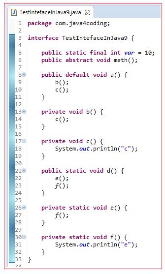 java test package private method|how to spy on private methods.